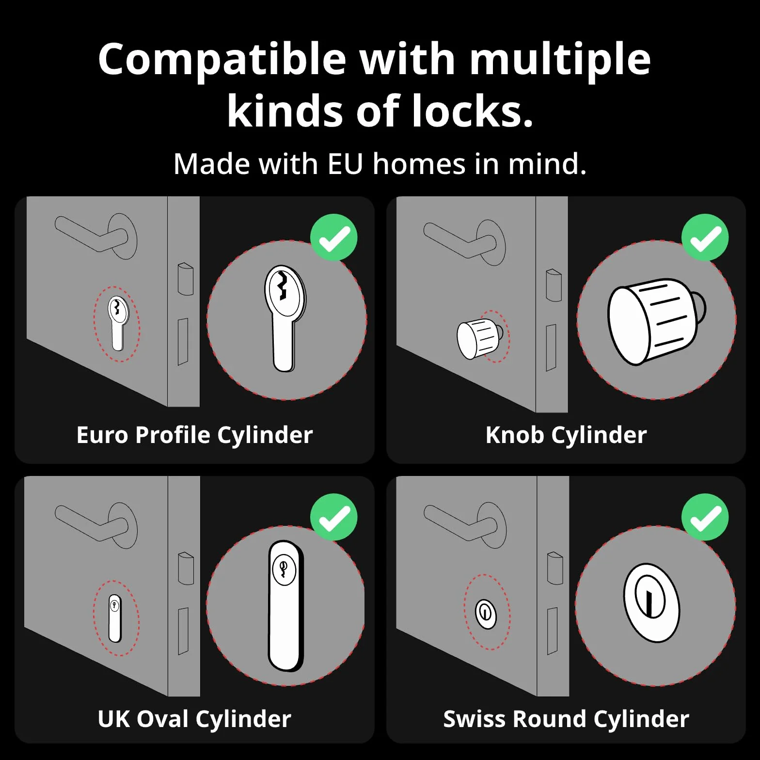 SwitchBot WiFi Smart Lock Pro z klawiaturą dotykową, zamek do drzwi z odciskiem palca, IP65
