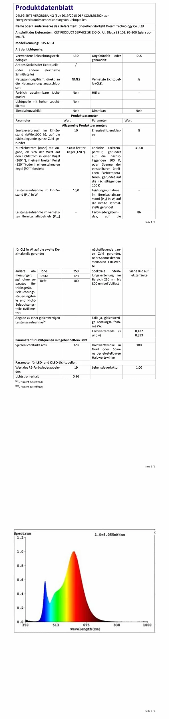 Listwa świetlna LED, 2 sztuki, Smart LED Lightbar RGB, nastrojowe podświetlenie tła z aplikacją i pilotem zdalnego sterowania, lampa do gier, synchronizacja z muzyką, Smart Light Bar do gier