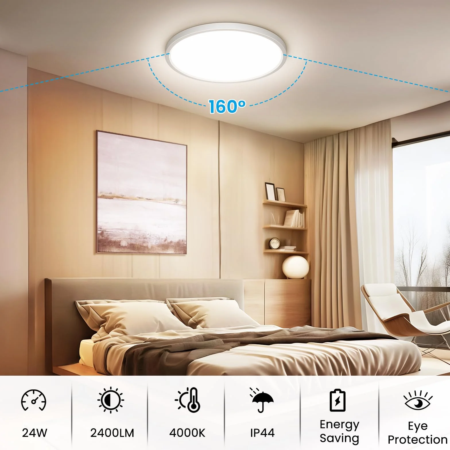 NIBSHOOM Lampa Sufitowa LED 24W 4000K IP44 Wodoodporna 2400LM Ø300mm