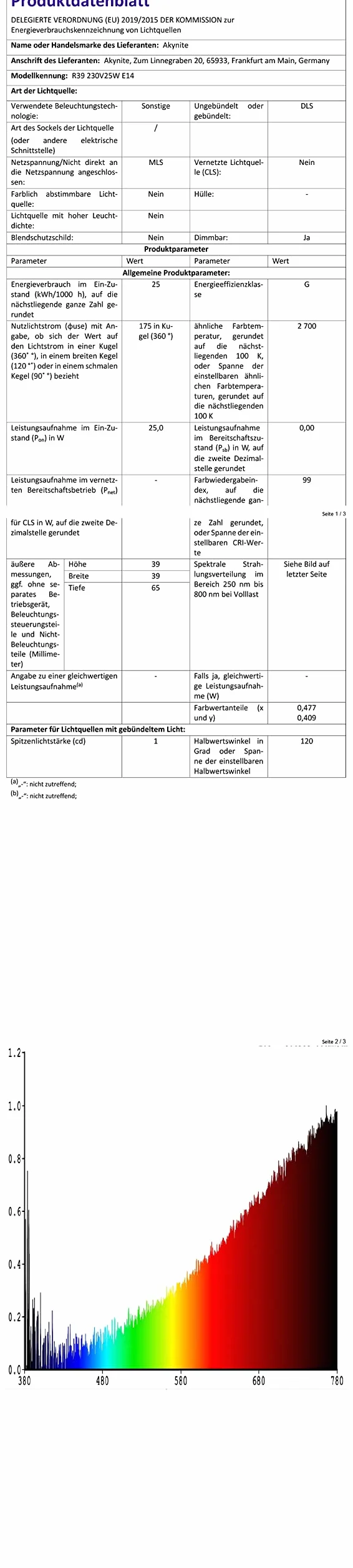Żarówka E14 R39 25 W Ściemnialna Ciepła Biel 2600 K 250 lm Reflektorowa 5 Sztuk