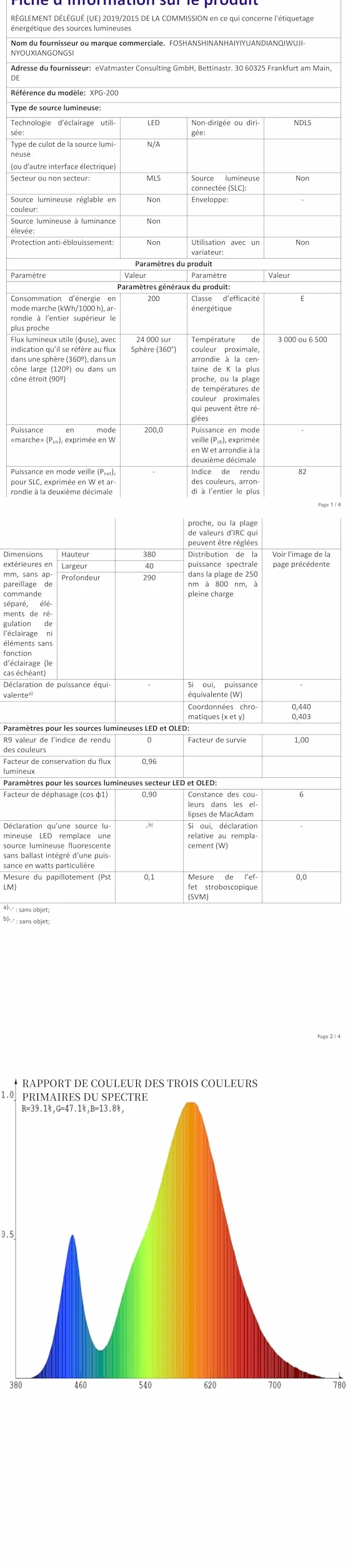 RIGIDON Zewnętrzny reflektor LED RGB 200 W 20000 LM IP66