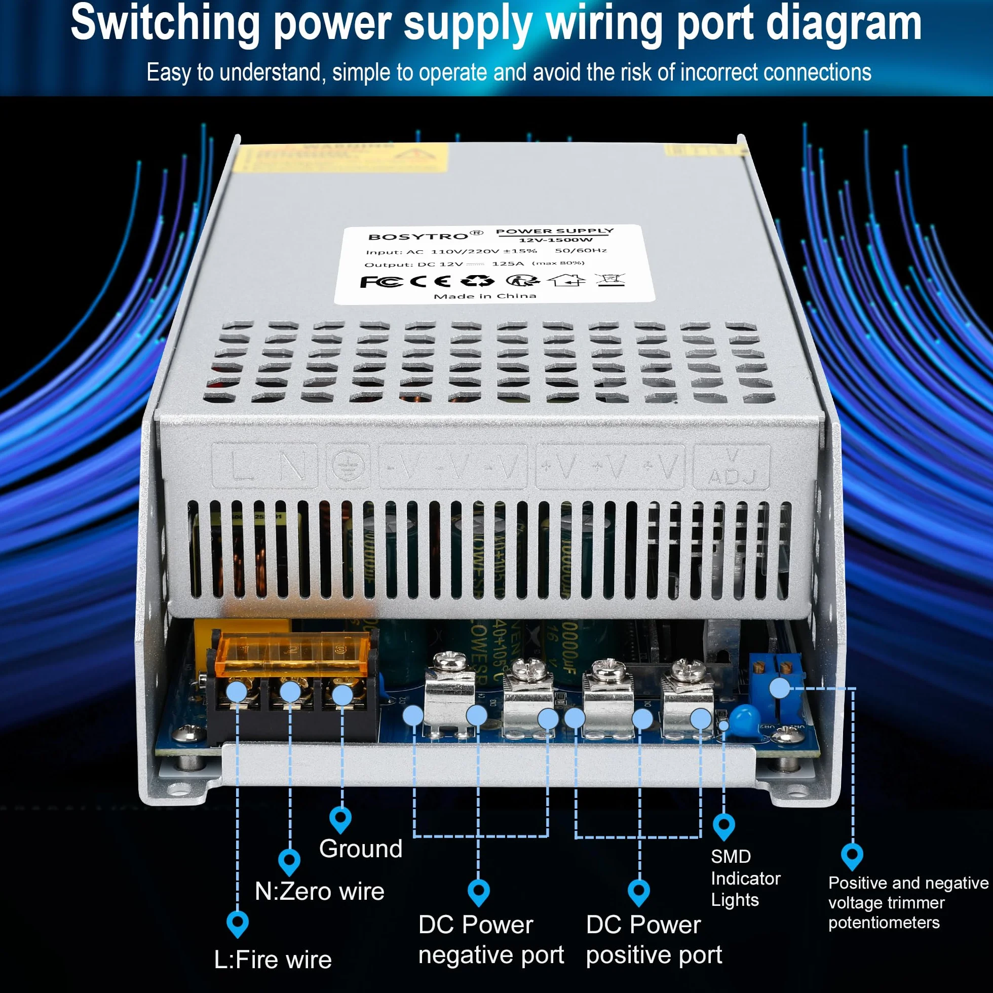 Zasilacz impulsowy BOSYTRO 12V 125A 1500W AC110/220-DC 12V