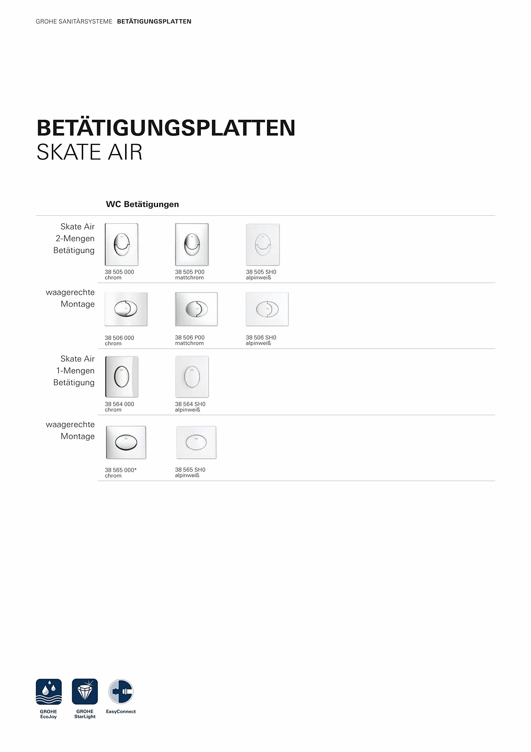 GROHE Eurosmart Jednouchwytowa bateria wannowa