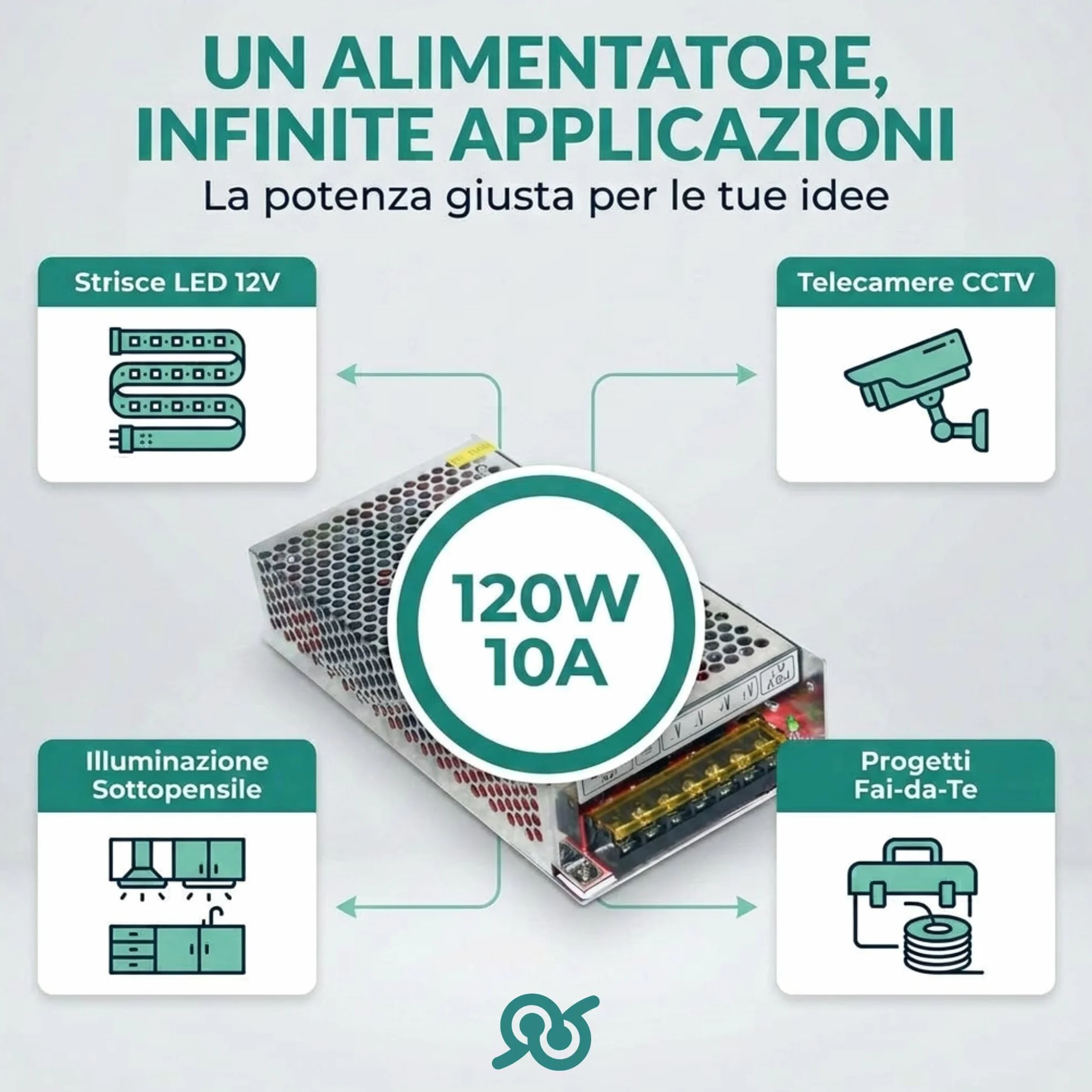 TEMPO DI SALDI Zasilacz 10 A 12 V do stabilizowanych taśm LED 220 V 120 W
