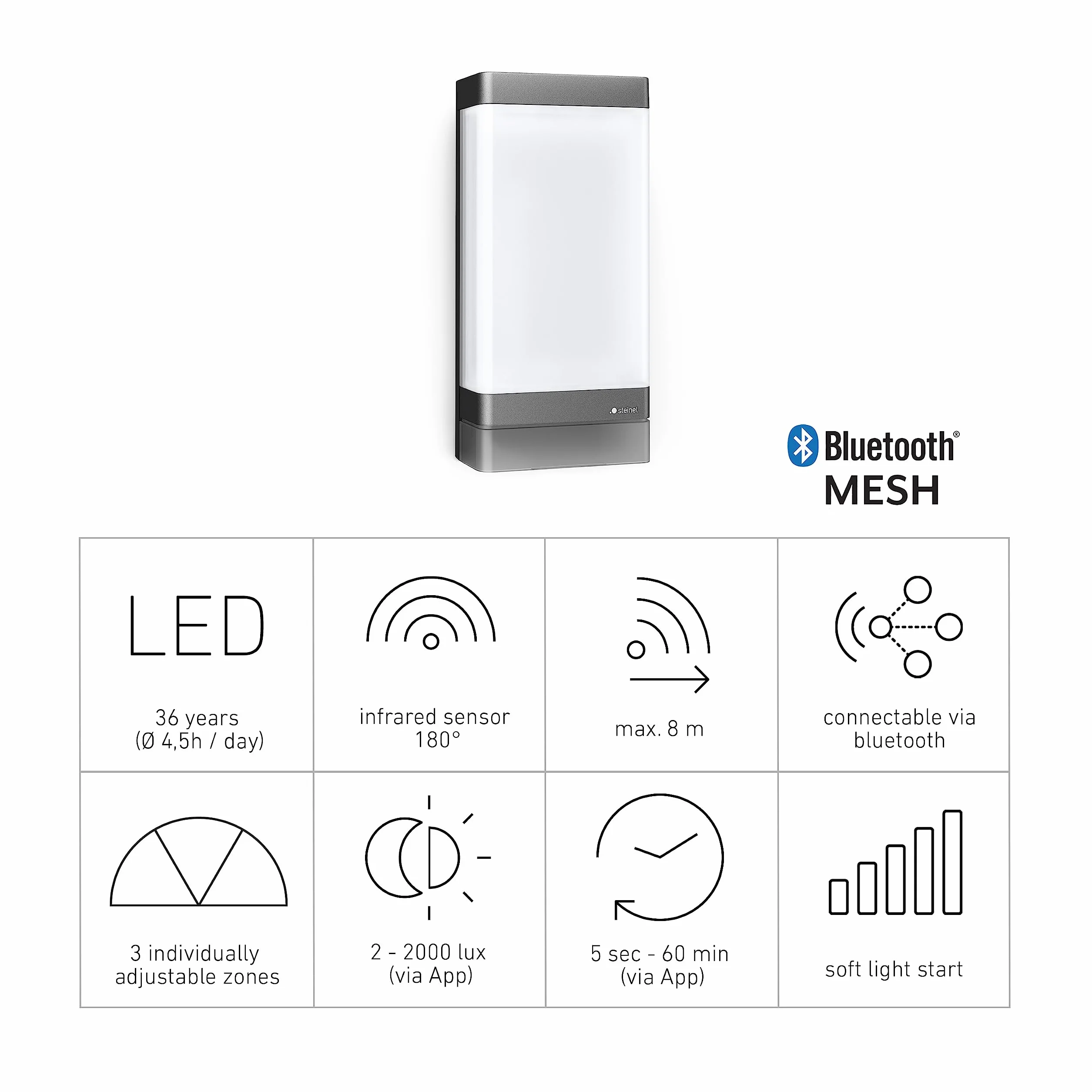 Steinel Zewnętrzna lampa ścienna LED L 271 Digi SC antracyt, czujnik ruchu 180°, inteligentna lampa ścienna Bluetooth, obsługiwana za pomocą aplikacji