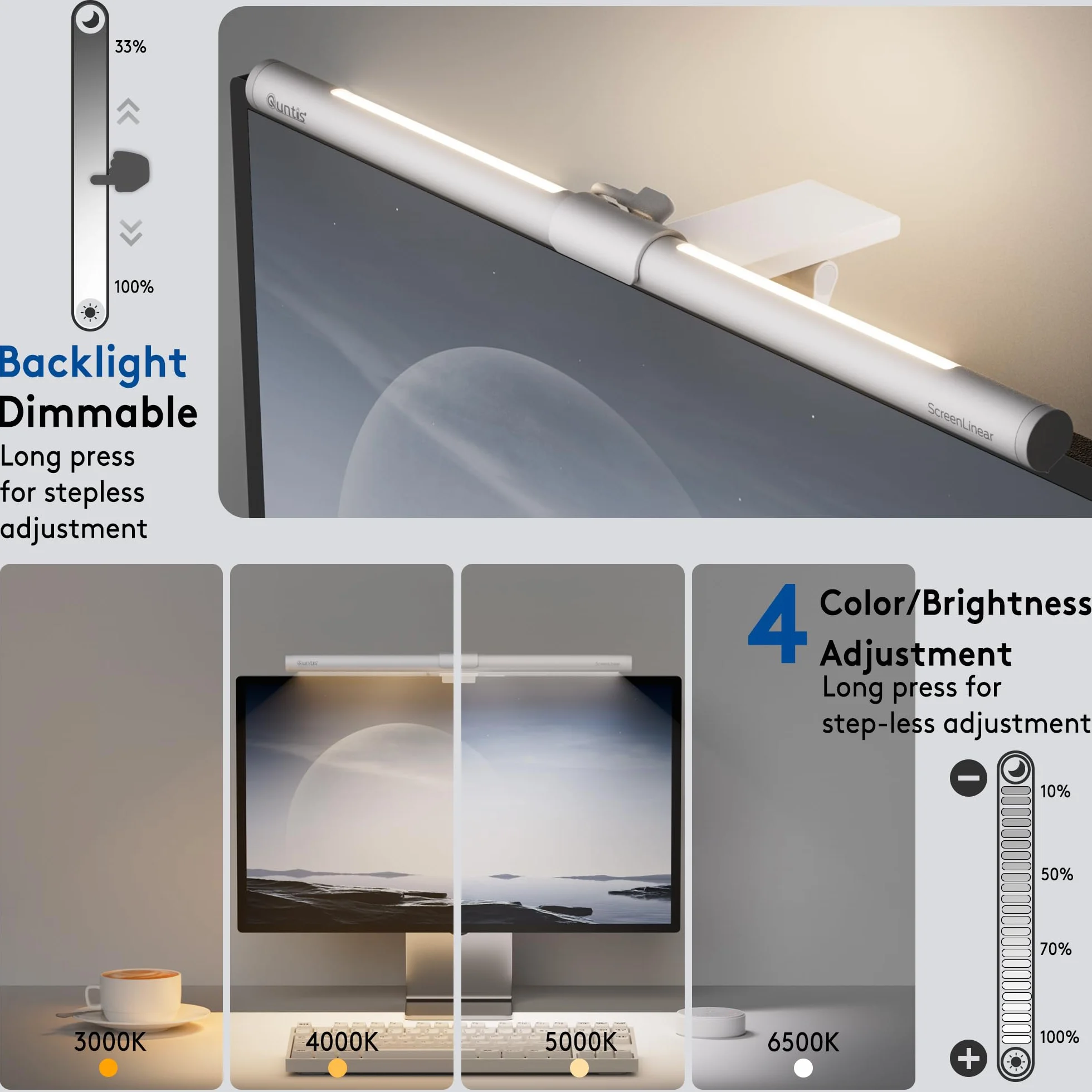 Quntis USB biała lampa do monitora 40 cm z pilotem, 72+40 LED, ochrona oczu