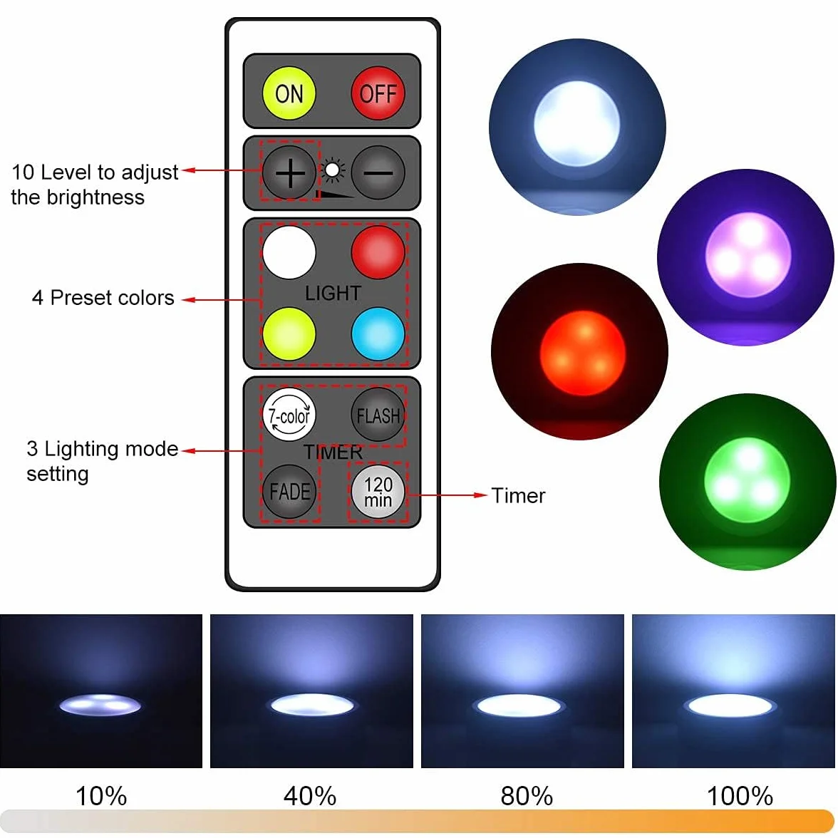 Lampy LED na baterie, 6 szt. Mini naklejka na baterie światło podszafkowe Led do schodów, szafy, szafki podszafki, kuchni, przedpokoju dziecięcego (RGB czarne)