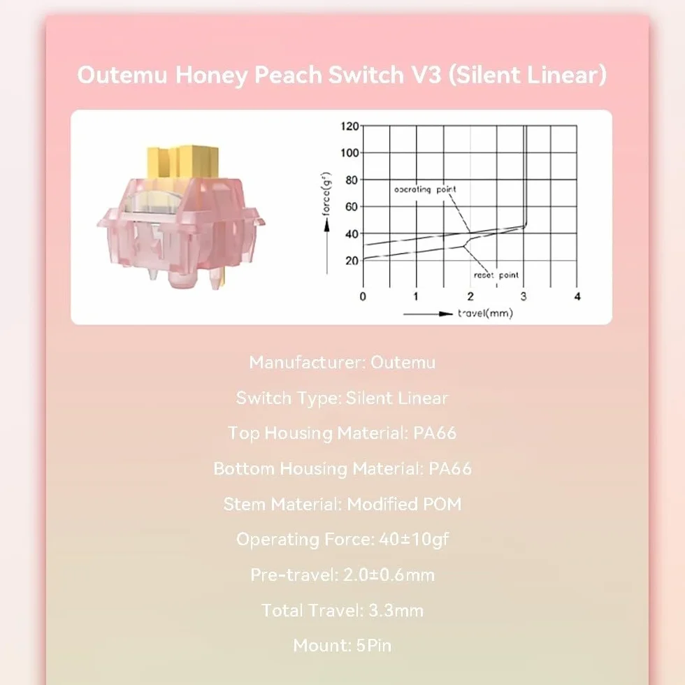 Outemu Honey Peach V3 Silent Linear Pre-Lubed Switch 90PCS for Mechanical Keyboard