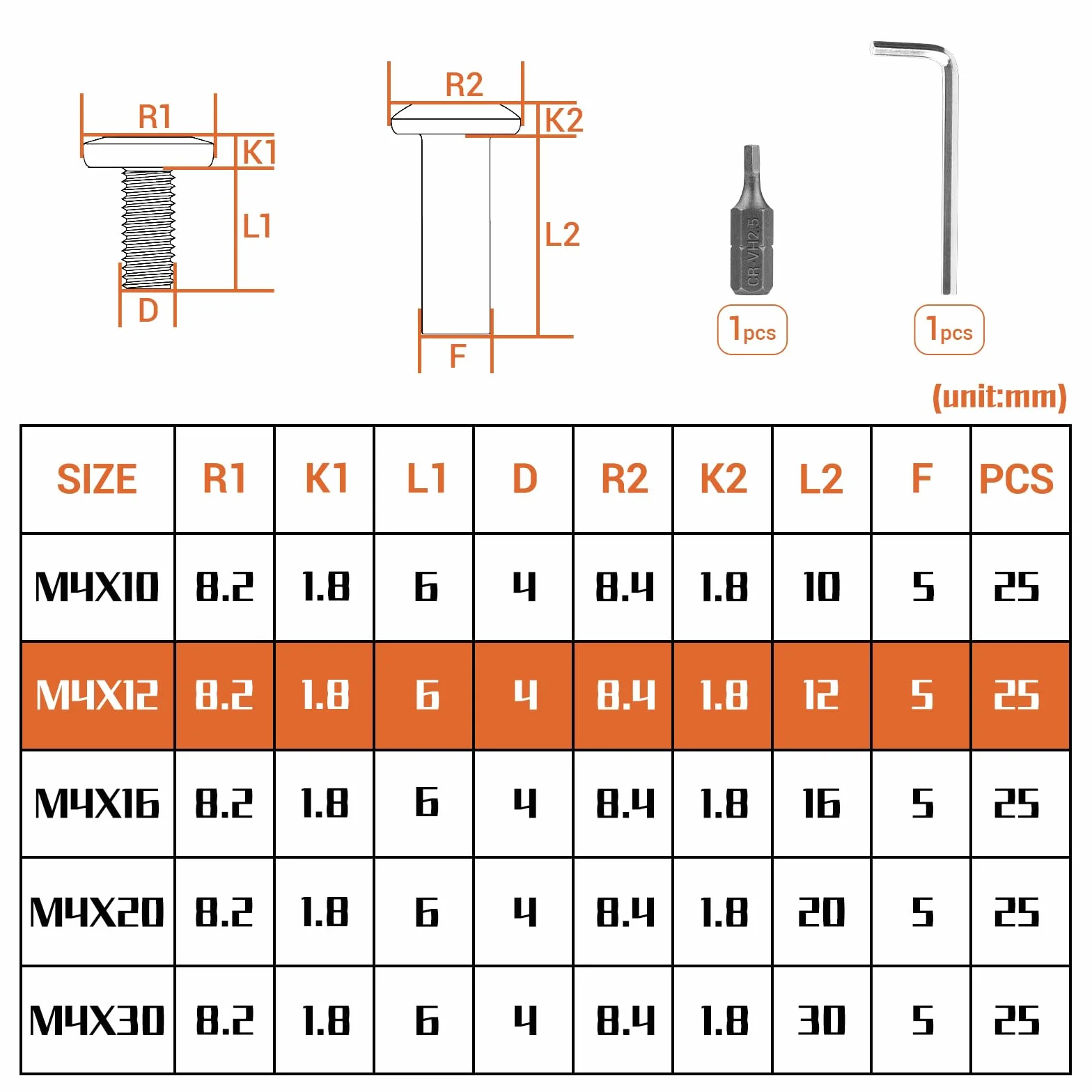 Mbsomnus 25 sztuk śrub łączących M4 x 12 mm, stal nierdzewna A2 V2A, śruby tulejkowe do mebli