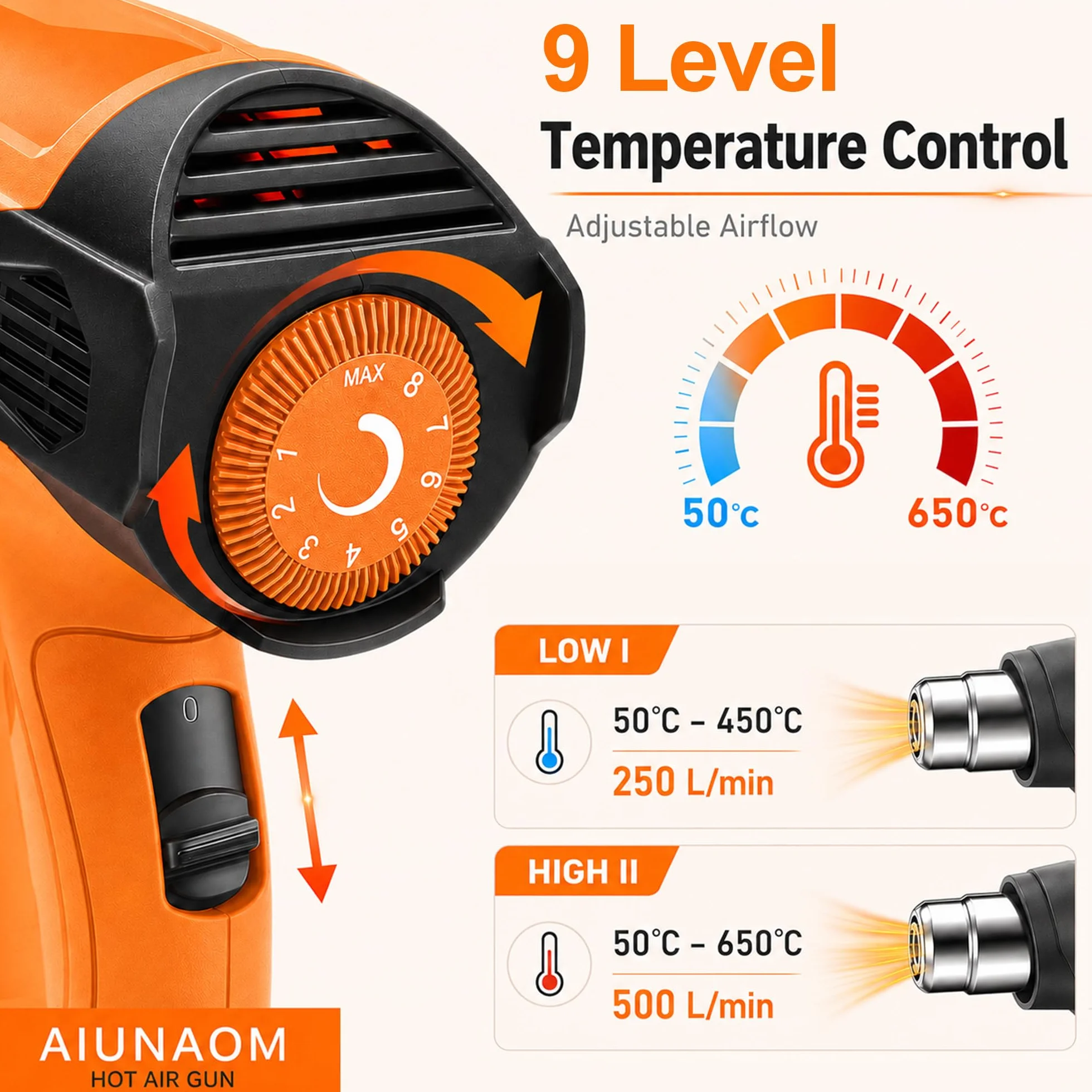 AIUNAOM 2000 W Profesjonalna Opalarka Pistolet na Gorące Powietrze 50℃-650℃ 9 Poziomów Temperatury 6 Akcesoriów