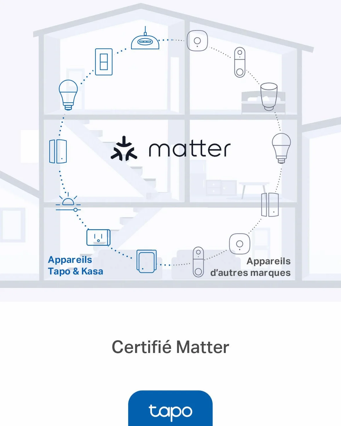 Tapo P410M gniazdko Wi-Fi na zewnątrz Smart Home Plug IP54 3680 W 16 A z licznikiem prądu