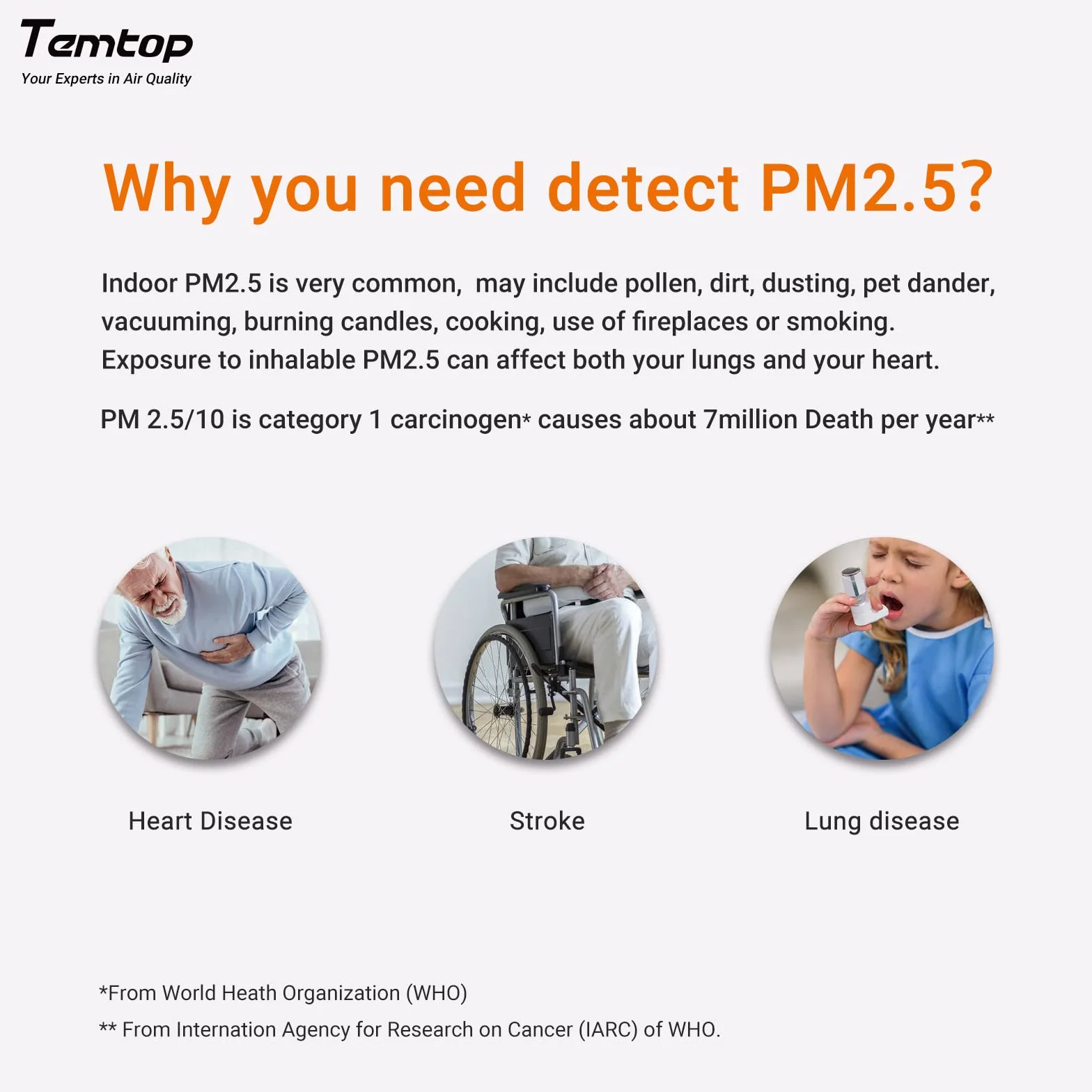 Temtop Monitor jakości powietrza PM2.5 AQI miernik temperatury wilgotności detektor przenośny bateryjny 4 interwały odświeżania