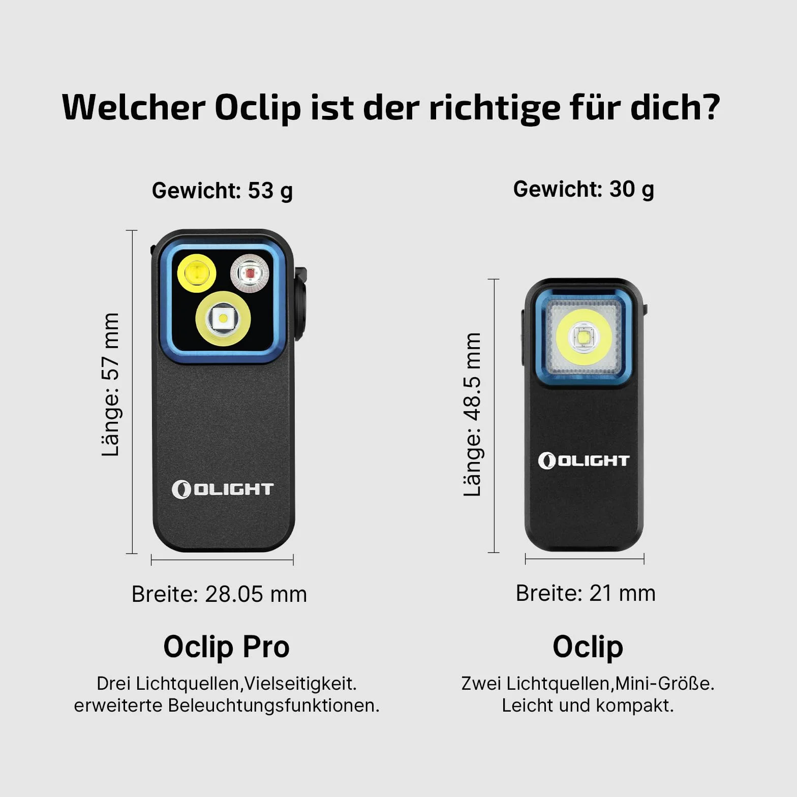 OLIGHT Oclip Pro Mini latarka LED 500 LM USB-C IPX10 z reflektorem czerwonym światłem
