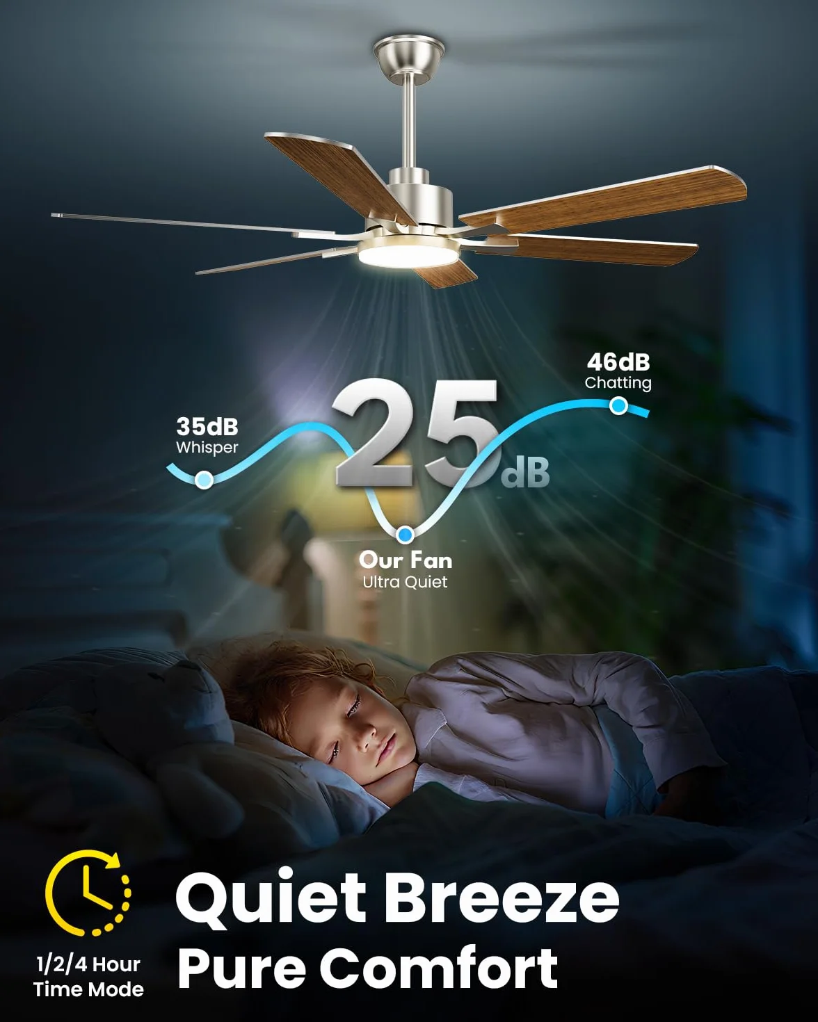 Airwit Wentylator sufitowy z oświetleniem 132 cm dwustronne łopatki z pilotem i silnikiem DC