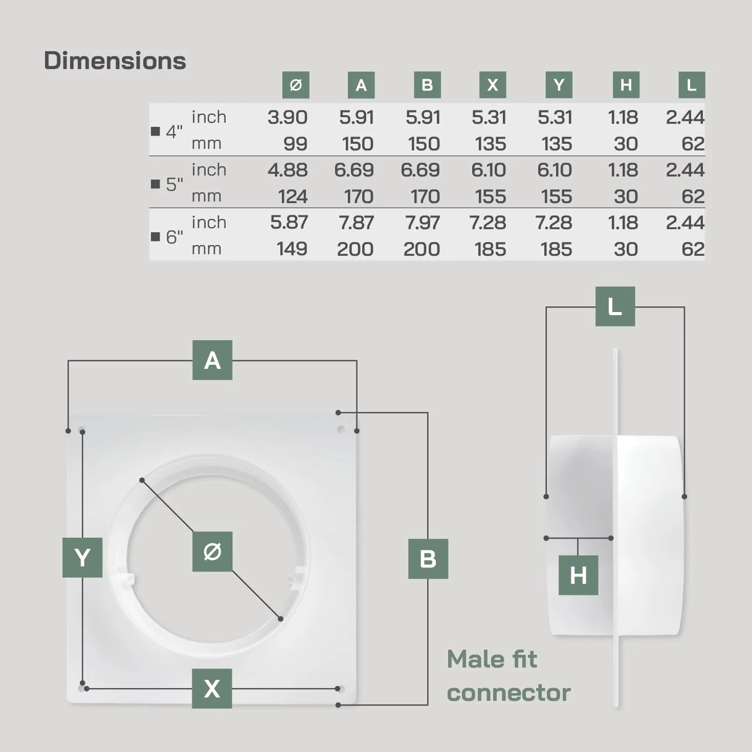 Vent Systems Kołnierz kanału wentylacyjnego 150 mm – łącznik kanału z tworzywa sztucznego do rury – adapter do ogrzewania, chłodzenia, powietrza wylotowego, systemów HVAC – łącznik do rur