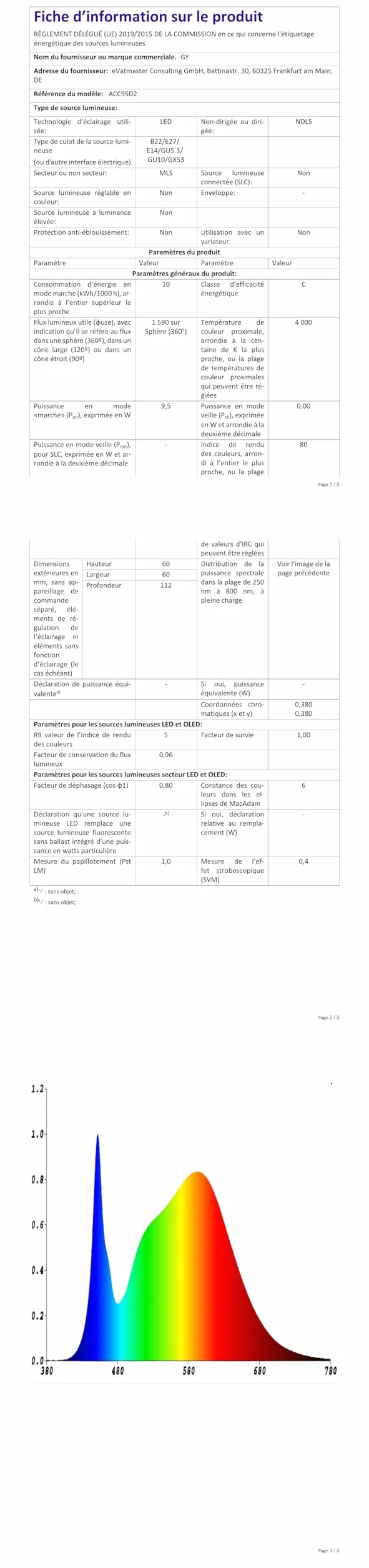 Żarówka E27 LED 9,5W 1521LM 4000K Neutralna Biała Kąt Wiązki 280° Nieściemniane Matowe CRI>80 Odpowiednik 100W Pakiet 2 Sztuk