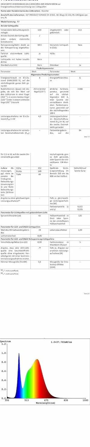 REACHER Budzik z Symulacją Wschodu Słońca i Maszyną Dźwiękową – 26 Naturalnych Dźwięków Snu, Regulowane Podświetlenie, Lampka Nocna i Światło Budzące – Dla Niemowląt, Dzieci i Dorosłych