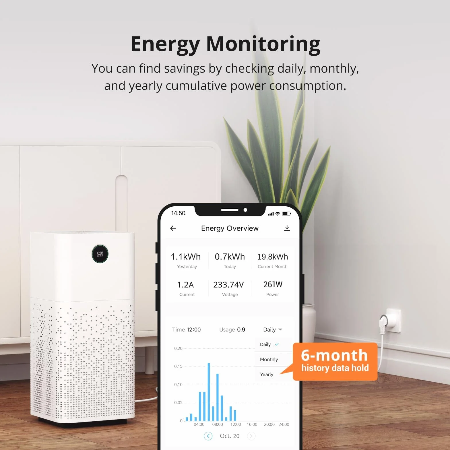 SONOFF S60TPF Inteligentne gniazdo WiFi 16A 4000W, pomiar prądu, zabezpieczenie przeciążeniowe, sterowanie głosem, kompatybilne z Alexa Google Home