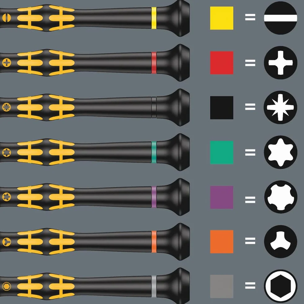Wera Kraftform ESD Micro Big Pack 1