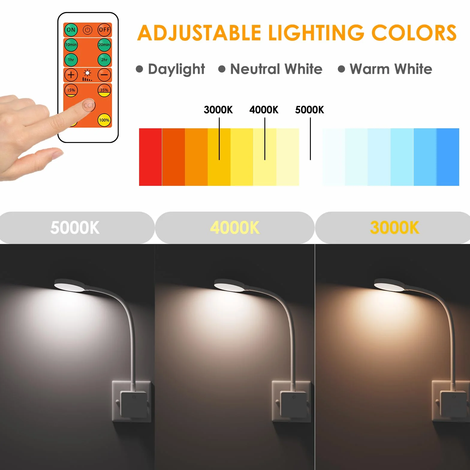 ENUOTEK LED Lampa Ścienna z Pilotem, 3 Kolory, Dimming, Timer