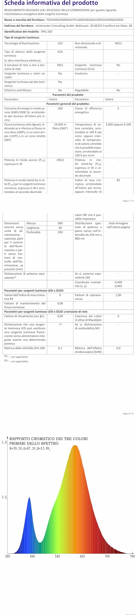 RIGIDON Zewnętrzny reflektor LED RGB 200 W 20000 LM IP66