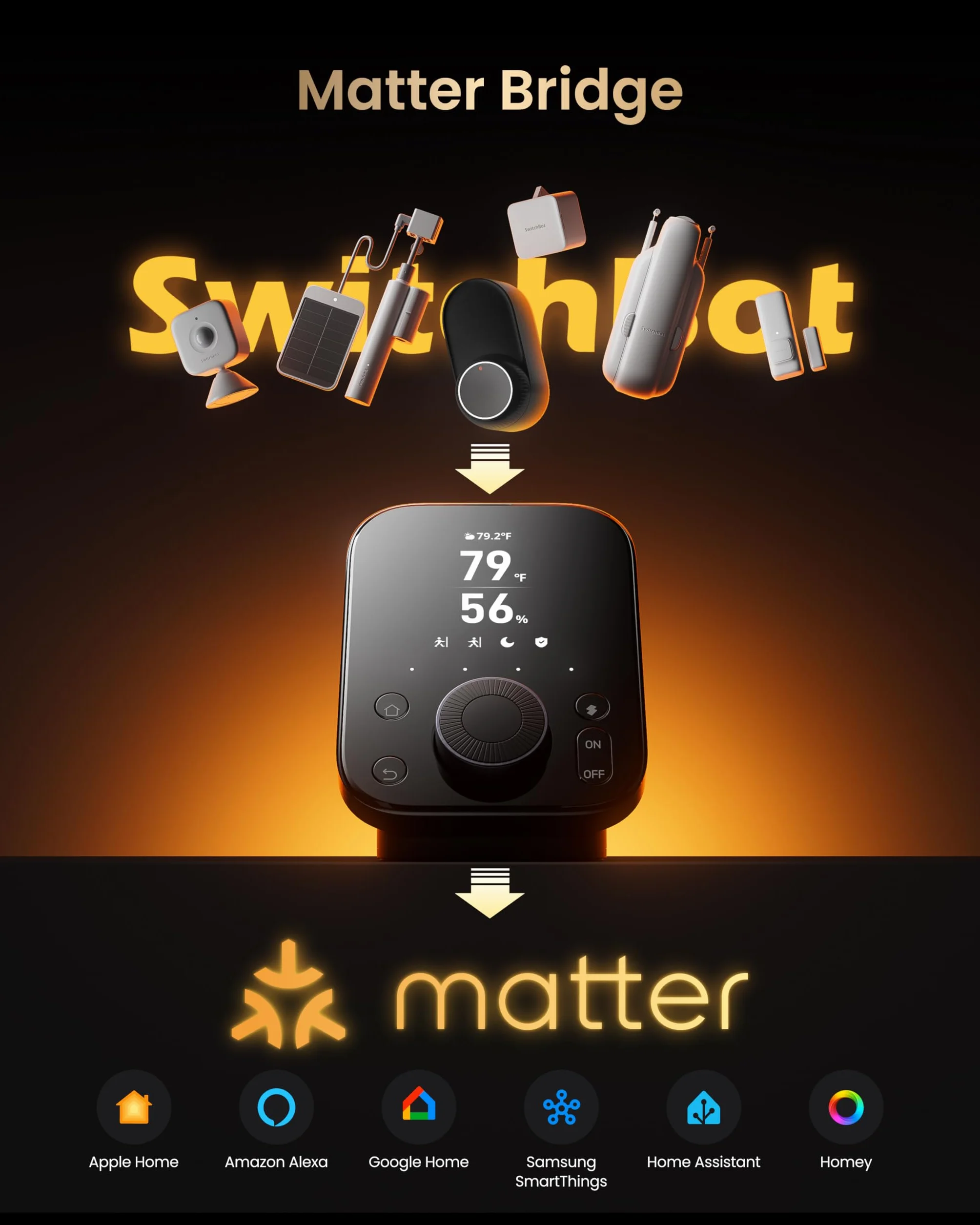 SwitchBot Smart Lock Ultra WLAN z Keypad Vision, rozpoznawanie twarzy i linii papilarnych 3D, elektroniczny zamek do drzwi z akumulatorem