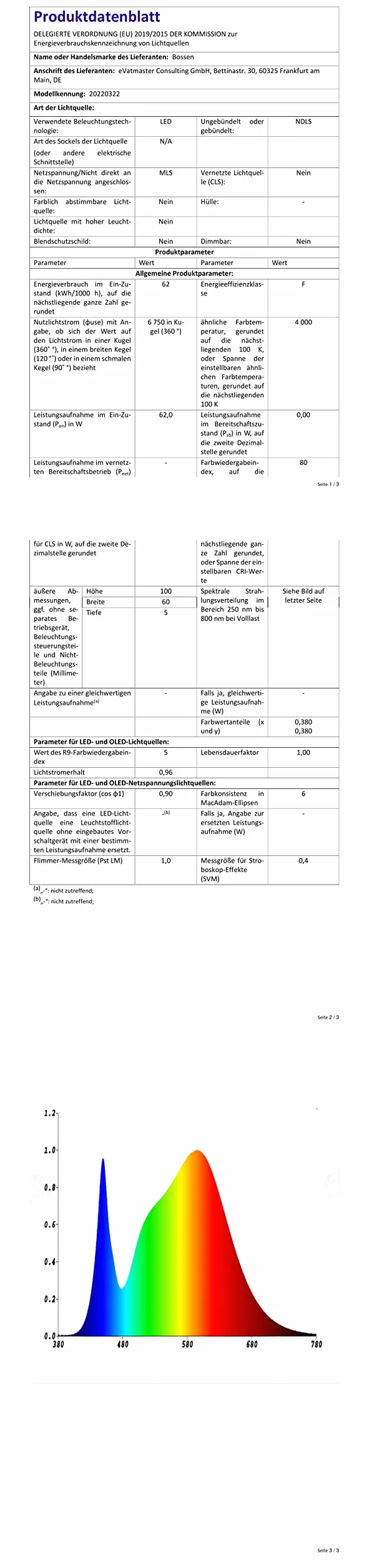 BOSSEN wentylator sufitowy z oświetleniem LED 70W Φ67cm cichy nowoczesny zdalne sterowanie ściemnianie APP