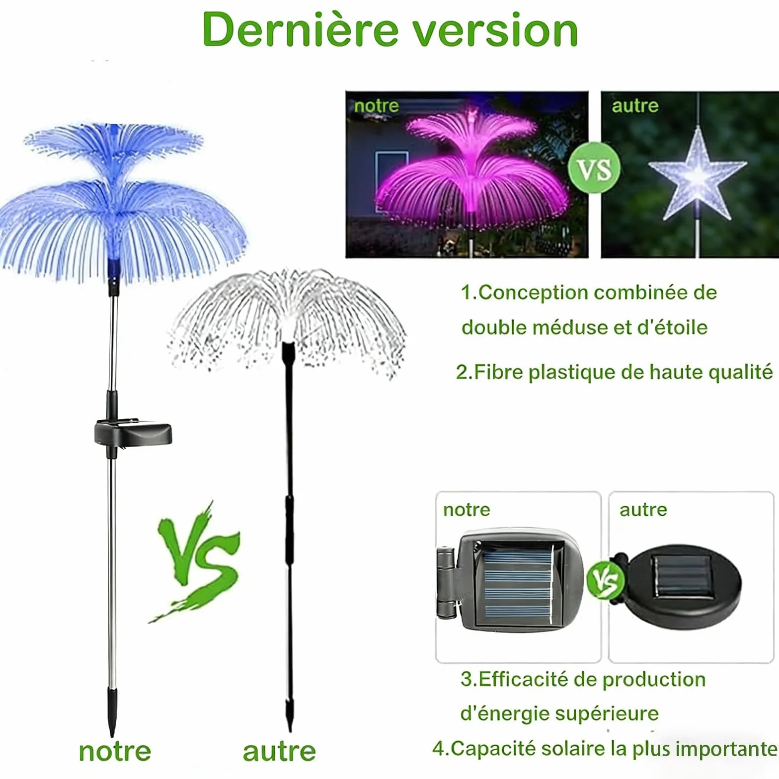 Lampy solarne ogrodowe IP65 3 sztuki LED dekoracyjne meduza