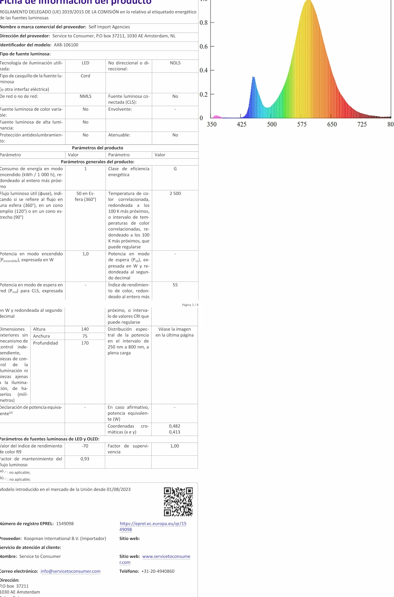 Zewnętrzna zasłona LED 120 diod 5 m czarna do drzewa