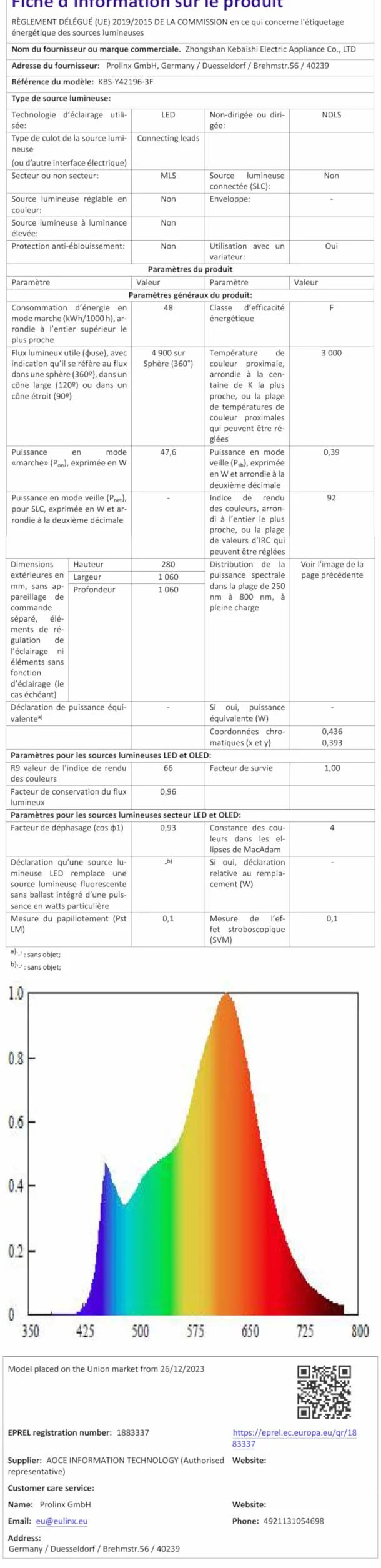 Jumoking Wentylator sufitowy z oświetleniem LED 47W 106cm wysuwane łopatki 3 temperatury 6 prędkości timer odwracalny silnik DC złoty