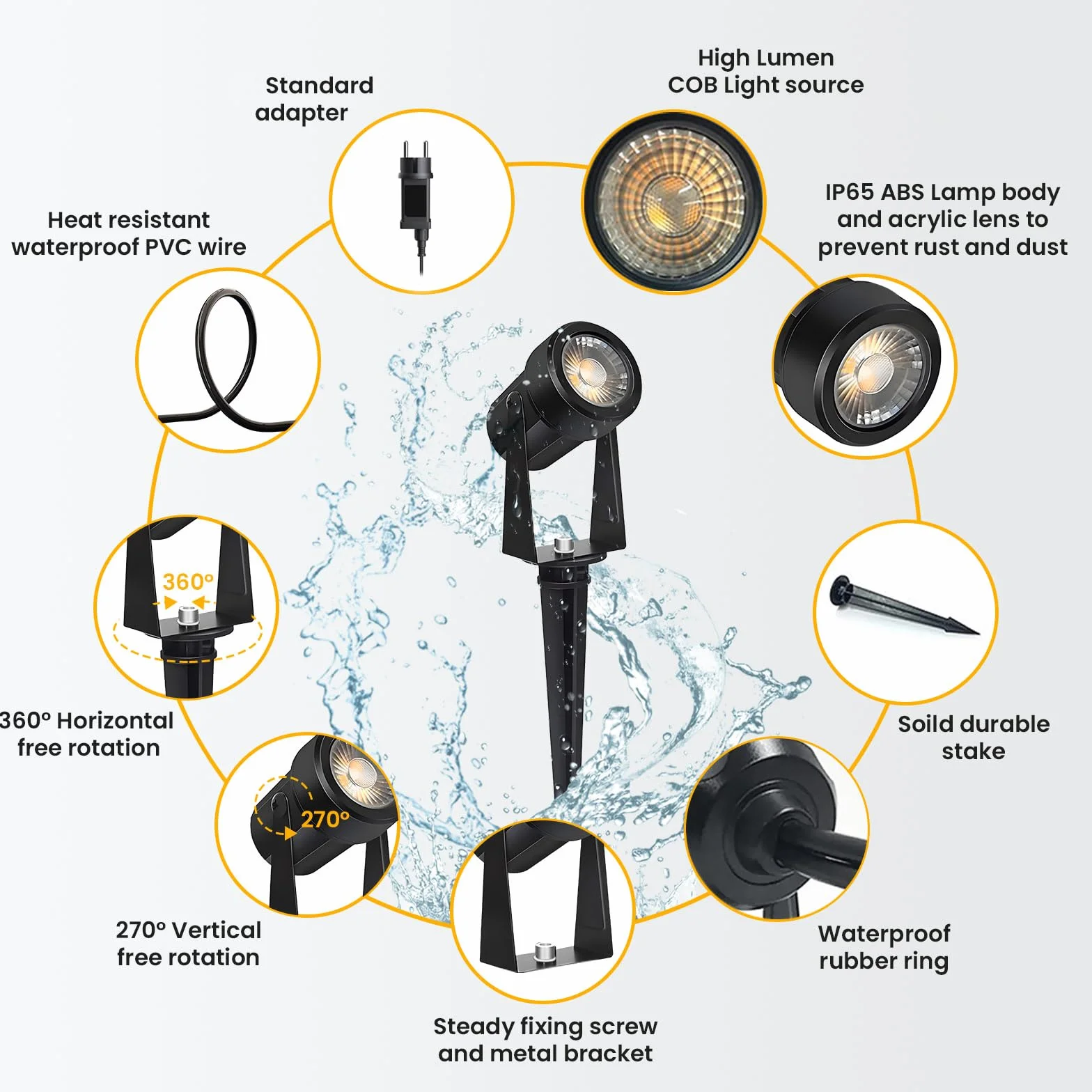 Svater Zewnętrzna lampa punktowa LED 4 x 2W, oświetlenie ogrodowe 14 m, reflektor LED na taras i patio, lampa zewnętrzna, reflektor punktowy 3000 K, do roślin, ścieżki, z uchwytem na lampę