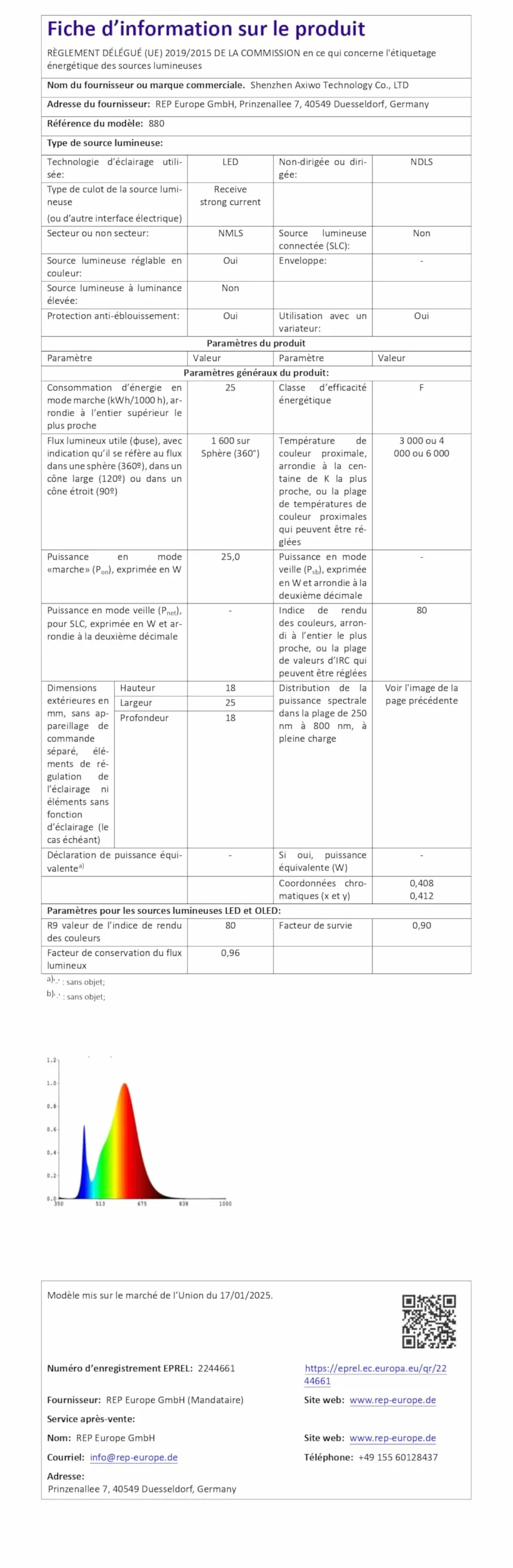Conteme Silent Fan 2 w 1 Wentylator Sufitowy z Oświetleniem Pilotem Regulowany 6 Prędkości 3 Temperatury Odwrotny DC