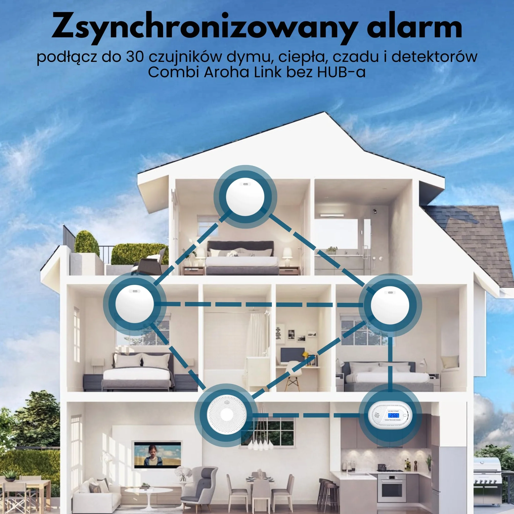 Połączony czujnik tlenku węgla z baterią o żywotności 10-letnią - detektor CO - 2 zestaw