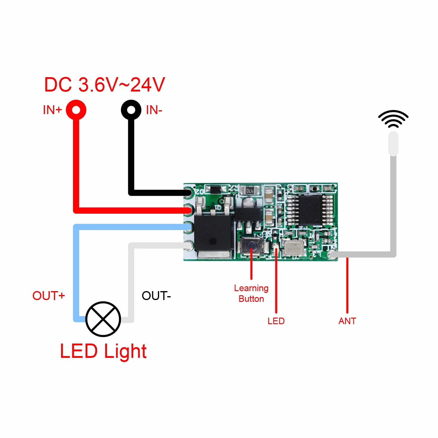 Mini przekaźnik bezprzewodowy 433 MHz 1CH pilot zdalnego sterowania DC 6-24V