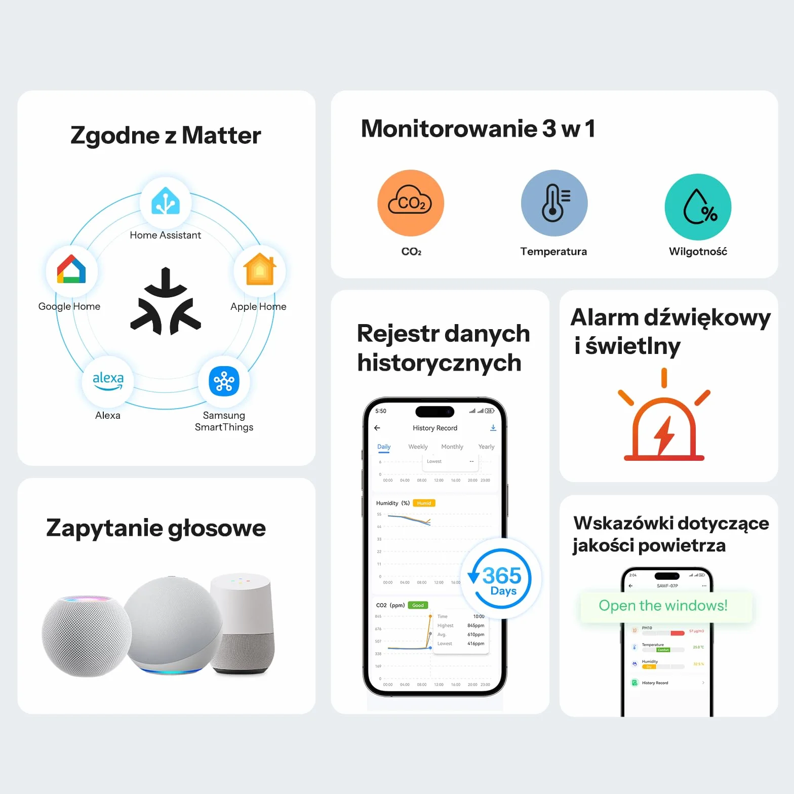 SONOFF AirGuard CO2, Inteligentny Monitor Jakości Powietrza, Zgodny z Matter, WiFi 2,4 GHz, Detektor CO2/Temp/Wilgotności, Wyświetlacz i Alarm w Czasie Rzeczywistym, do Sypialni/Pokoju Dziecięcego