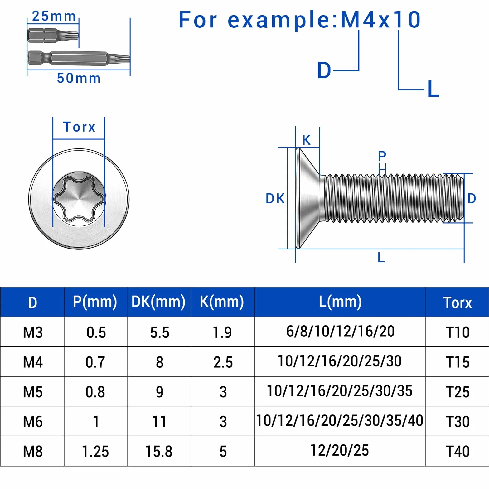 Śruby z łbem wpuszczanym Torx M4 x 12 mm, stal nierdzewna A2 V2A, pełny gwint, zestaw 30 sztuk z bitami 25/50 mm
