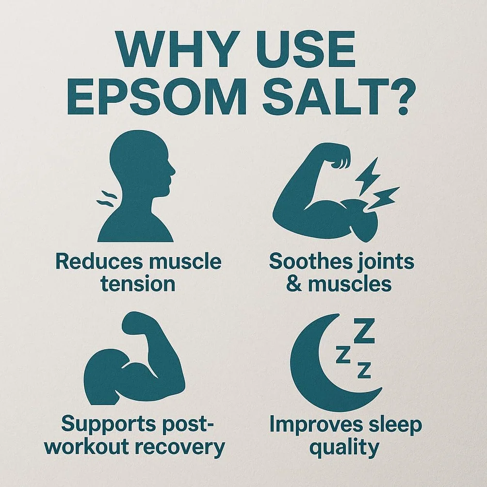 GiDeli Epsom Siarczan magnezu, sól do kąpieli, 5 kg, w 100% czysta naturalna sól, pielęgnacja skóry, kąpiel relaksacyjna (5000 g)