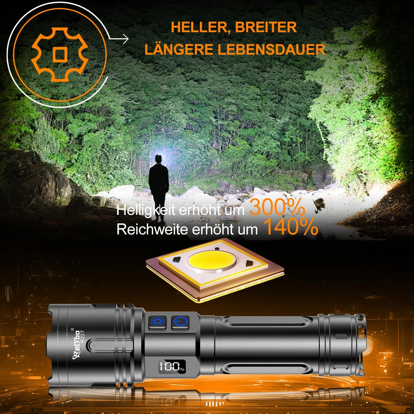Relybo Latarka LED 1,000,000 Lumen XHM90.2 Mocna Taktyczna 2 Przyciski Płynna Regulacja Światła