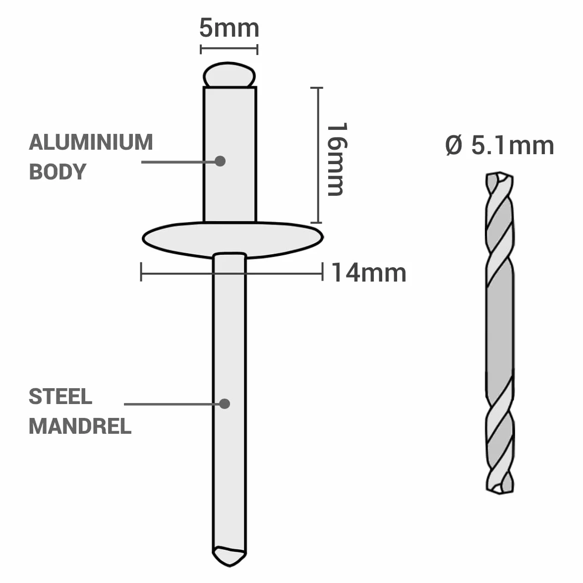Nity do żaluzji aluminiowe 5,0 x 16 mm SKIR'CO 150 szt. z trzpieniem stalowym i wiertłem