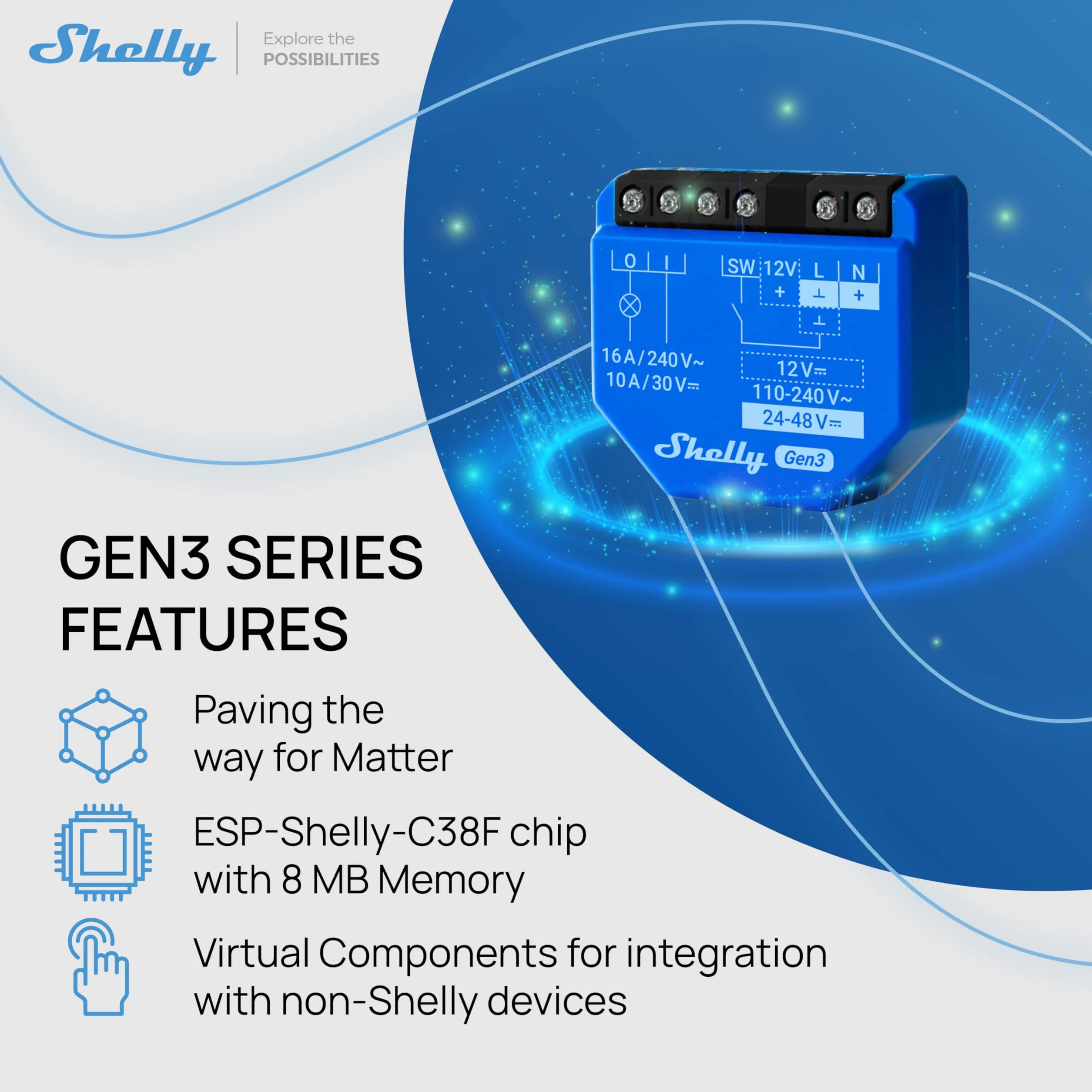 Shelly 1 Gen3 Inteligentny Przełącznik Przekaźnikowy Wi-Fi Bluetooth Zdalne Sterowanie Oświetleniem