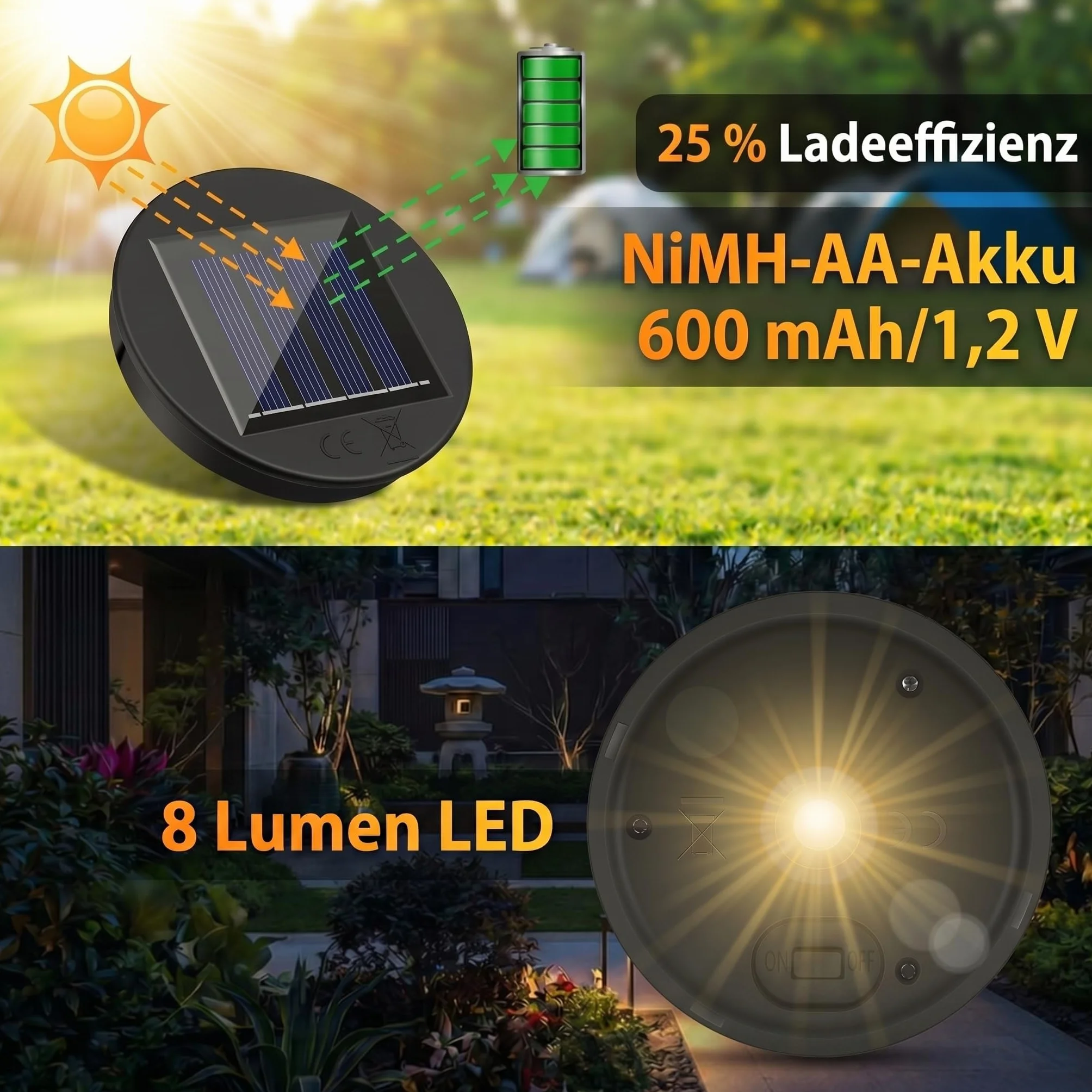 Forlivese 2 sztuki lamp solarnych, części zamienne, 8 cm, LED, ciepła biel, zamiennik lampy solarnej, lampy solarnej, konewki, panel słoneczny LED, zamiennik wody, do ogrodu, na balkon
