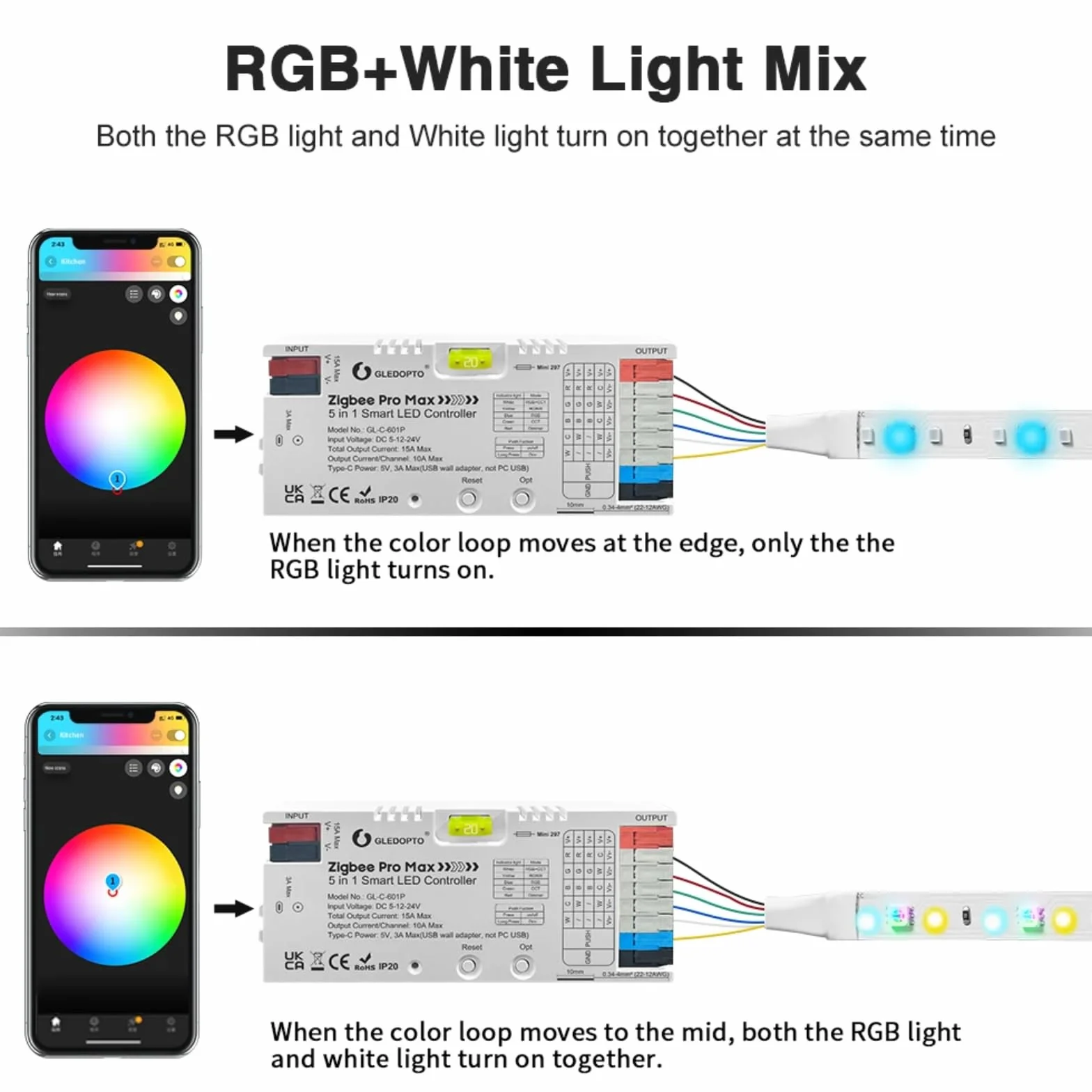 GLEDOPTO ZigBee 3.0 kontroler LED 5 w 1 RGBCCT 20 A ściemniacz sterowanie głosem kompatybilny z Alexa Tuya Smart Life