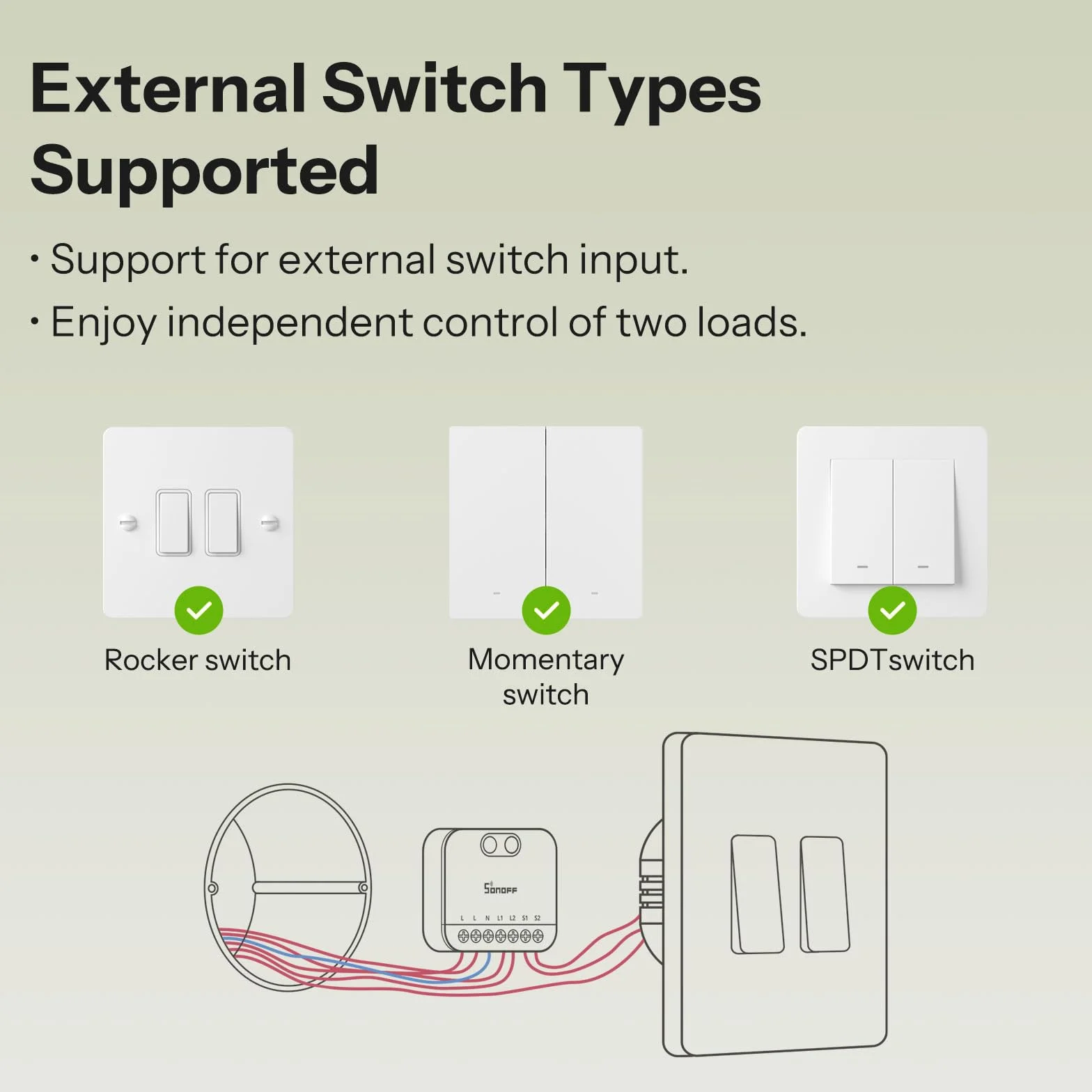 SONOFF MINI DUO Przełącznik Inteligentny 2-Kanałowy Zigbee 3.0 16A Kompaktowy
