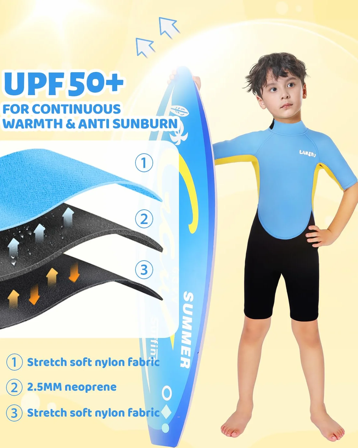 Kombinezon Dla Dzieci Dla Chłopców Kombinezon Nurkowy Neoprenowy 2,5 mm Ochrona UV Z Tyłu Zamek Krótki Kombinezon Do Nurkowania Surfing
