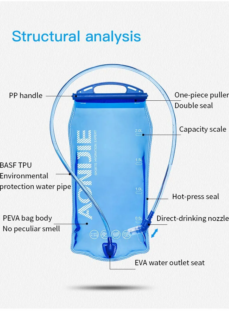 1L/1,5L/2L/3L BPA Zbiornik na wodę bez pęcherza moczowego do wędrówek na rowerze, plecak kempingowy