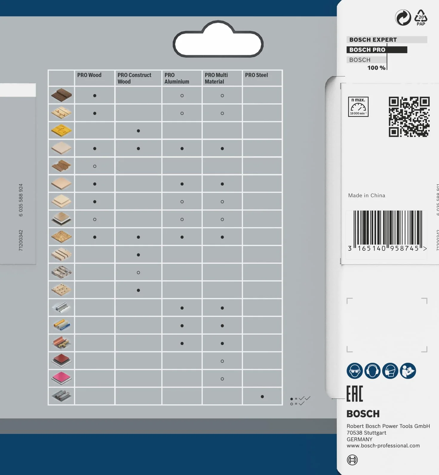 Bosch Professional Piła tarczowa Standard for MultiMaterial 85 x 15 x 1,5 mm 30 zęby