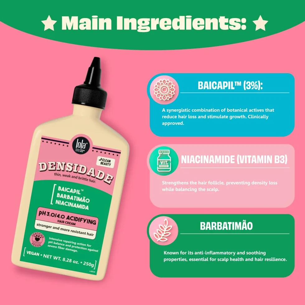 Lola Cosmetics Densidade Osuszacz Naprawa Intensywny 250ml