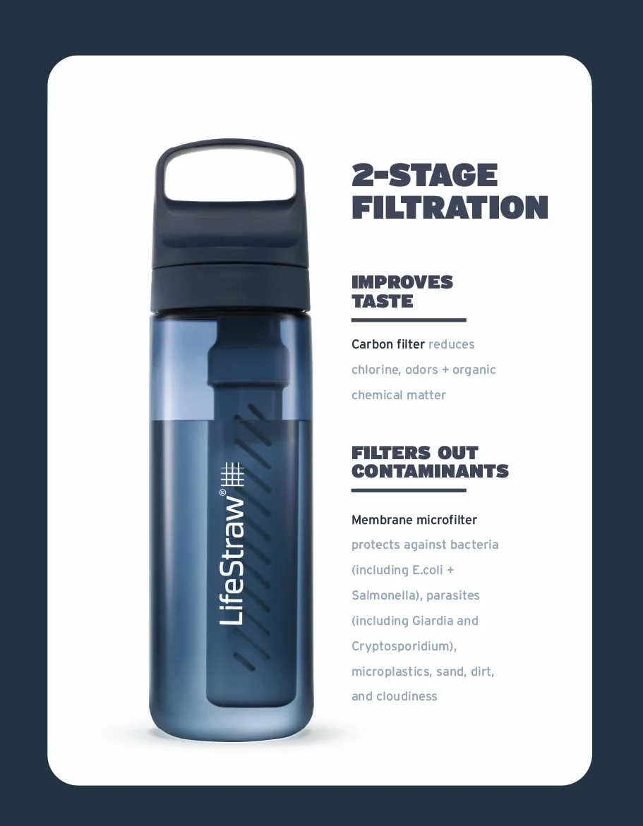 LifeStraw Go Series – butelka z filtrem do wody bez BPA do podróży i codziennego użytku, usuwa bakterie, pasożyty i mikroplastiki, poprawia smak, 1 l islandzki niebieski