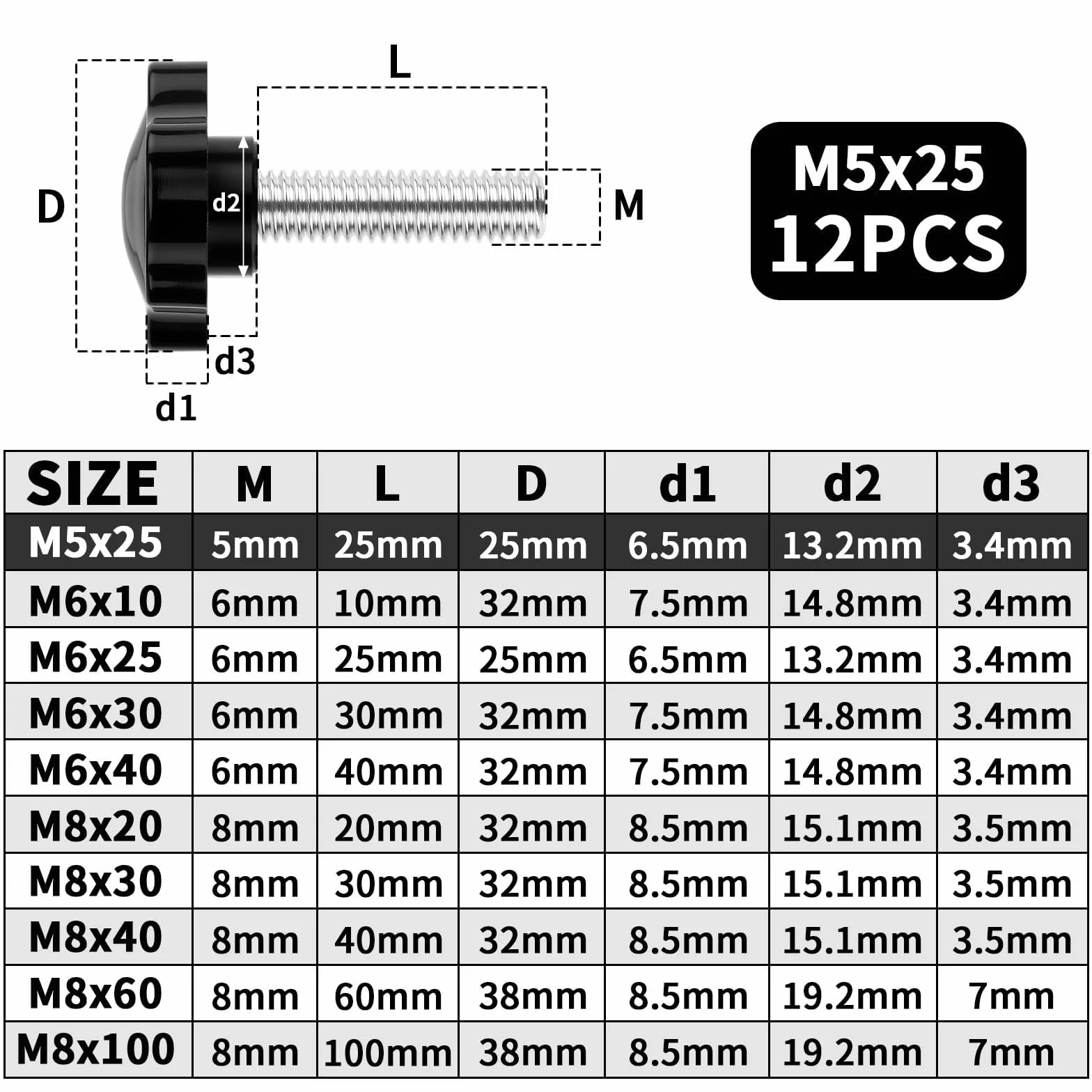 Śruba radełkowana M5 x 25 mm, śruby skrzydłowe, 12 sztuk, nakrętka z uchwytem gwiazdowym, przycisk zaciskowy