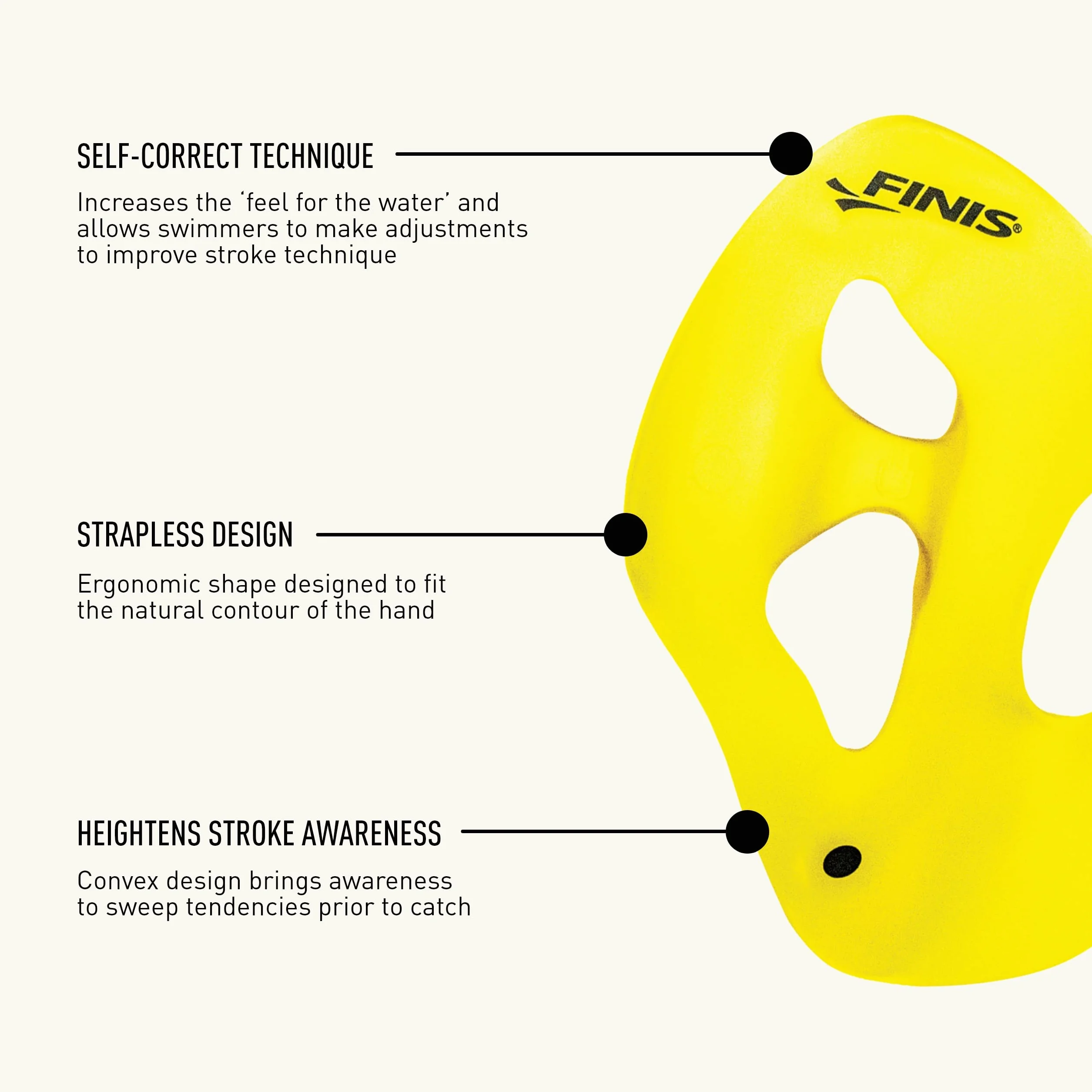 Finis Iso Swim Paddles dla dorosłych